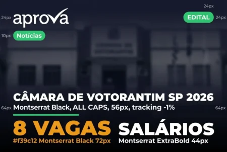 Concurso Câmara de Votorantim SP 2026 oferece salários de até R$ 9,3 mil e abre inscrições em abril