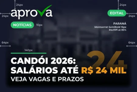 Concurso Prefeitura de Candói 2026 abre cadastro reserva com salários que chegam a R$ 24,1 mil