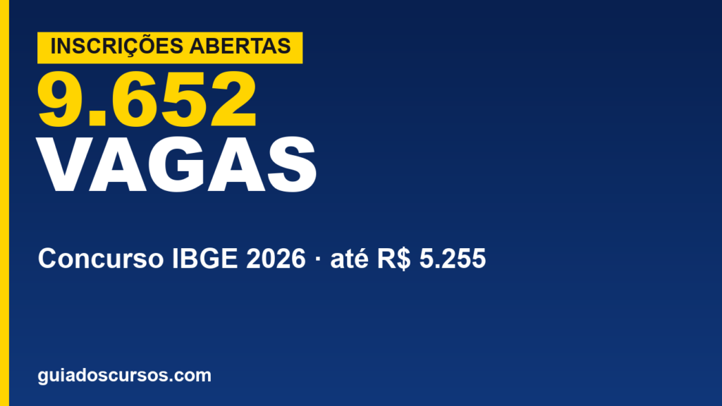 Concurso IBGE 2026 abre 9.652 vagas temporárias com salários de até R$ 5.255